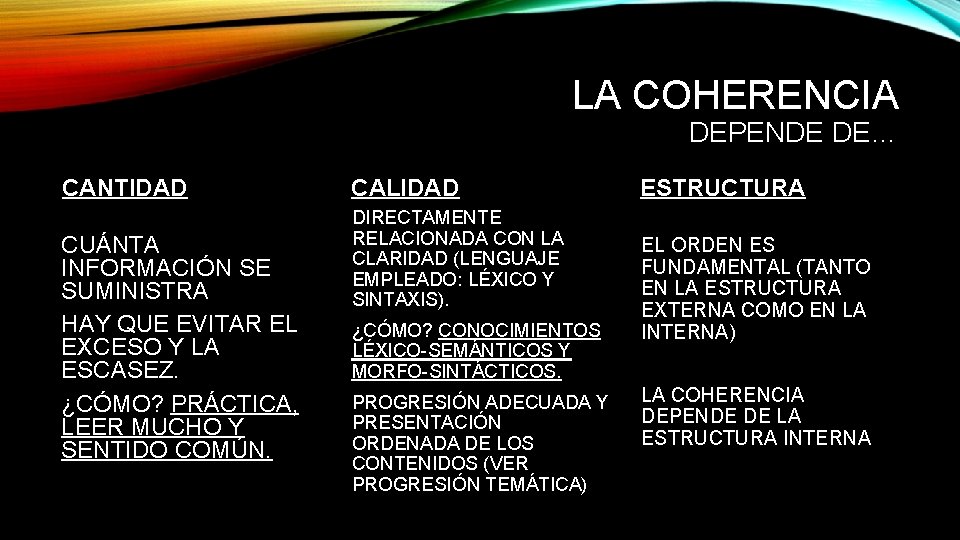 LA COHERENCIA DEPENDE DE… CANTIDAD CUÁNTA INFORMACIÓN SE SUMINISTRA HAY QUE EVITAR EL EXCESO LA COHERENCIA DEPENDE DE… CANTIDAD CUÁNTA INFORMACIÓN SE SUMINISTRA HAY QUE EVITAR EL EXCESO