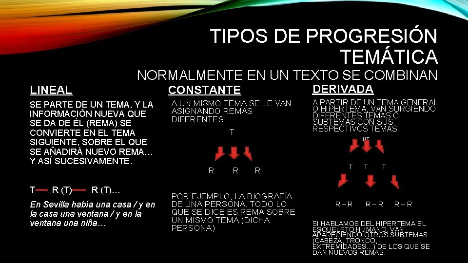 TIPOS DE PROGRESIÓN TEMÁTICA NORMALMENTE EN UN TEXTO SE COMBINAN LINEAL SE PARTE DE TIPOS DE PROGRESIÓN TEMÁTICA NORMALMENTE EN UN TEXTO SE COMBINAN LINEAL SE PARTE DE