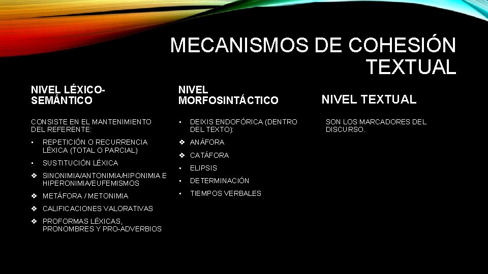 MECANISMOS DE COHESIÓN TEXTUAL NIVEL LÉXICOSEMÁNTICO NIVEL MORFOSINTÁCTICO CONSISTE EN EL MANTENIMIENTO DEL REFERENTE: MECANISMOS DE COHESIÓN TEXTUAL NIVEL LÉXICOSEMÁNTICO NIVEL MORFOSINTÁCTICO CONSISTE EN EL MANTENIMIENTO DEL REFERENTE: