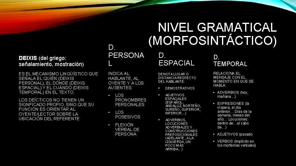 DEIXIS (del griego: señalamiento, mostración) ES EL MECANISMO LINGÜÍSTICO QUE SEÑALA EL QUIÉN (DEIXIS DEIXIS (del griego: señalamiento, mostración) ES EL MECANISMO LINGÜÍSTICO QUE SEÑALA EL QUIÉN (DEIXIS