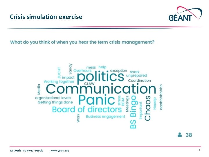 Crisis simulation exercise Networks ∙ Services ∙ People www. geant. org 5 
