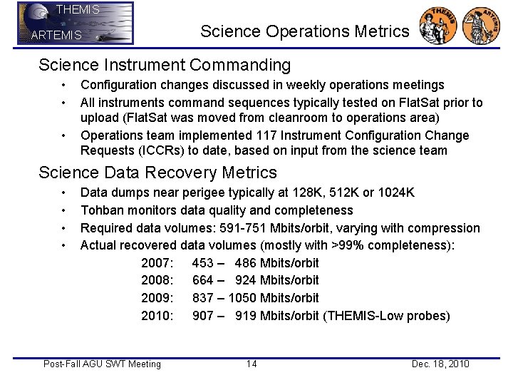 THEMIS ARTEMIS Science Operations Metrics Science Instrument Commanding • • • Configuration changes discussed