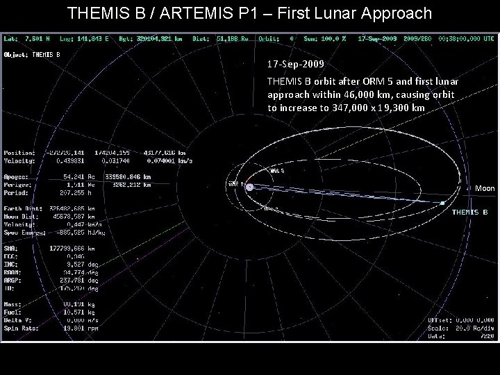 THEMIS B / ARTEMIS P 1 – First Lunar Approach ARTEMIS 17 -Sep-2009 THEMIS