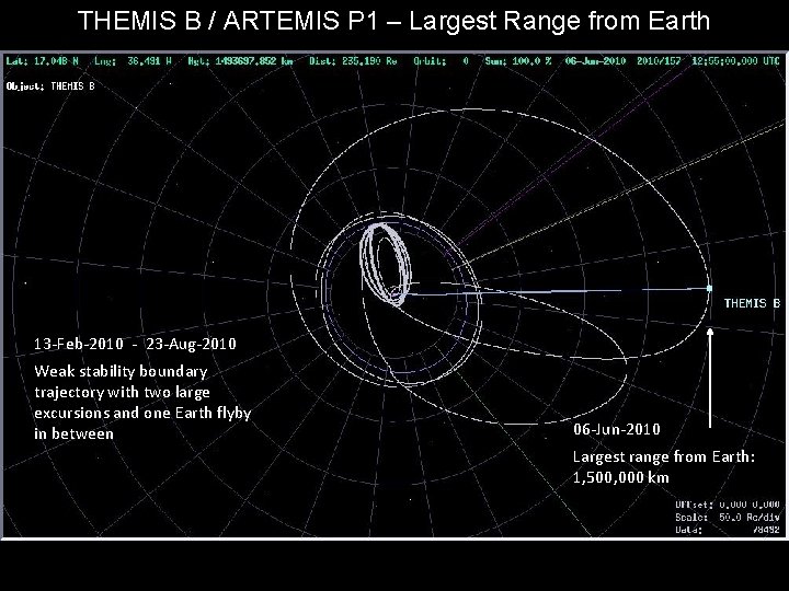 THEMIS B / ARTEMIS P 1 – Largest Range from Earth ARTEMIS 13 -Feb-2010