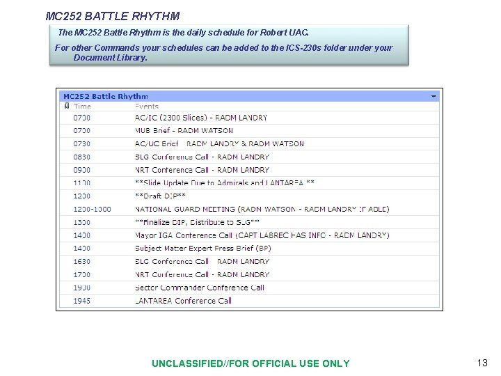 MC 252 BATTLE RHYTHM The MC 252 Battle Rhythm is the daily schedule for