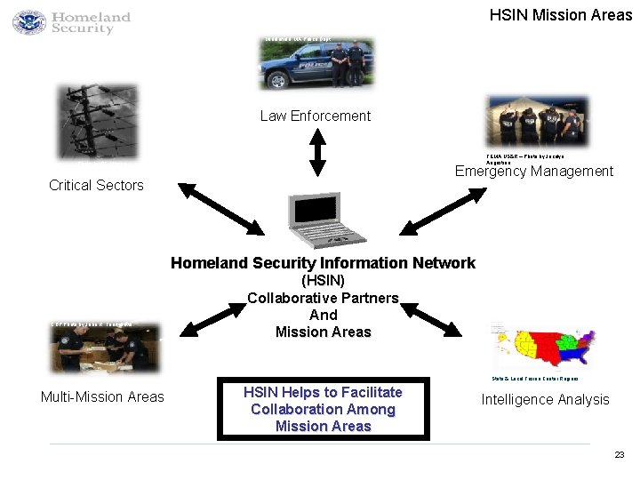 HSIN Mission Areas Middlefield, MA Police Dept. Law Enforcement FEMA US&R – Photo by