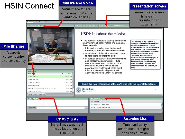 HSIN Connect Camera and Voice Virtual “face to face” engagement w/ visual audio capabilities