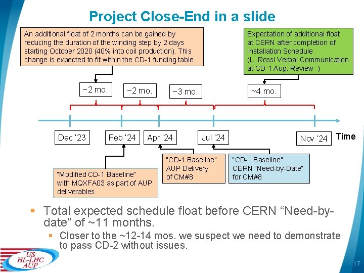 Project Close-End in a slide An additional float of 2 months can be gained