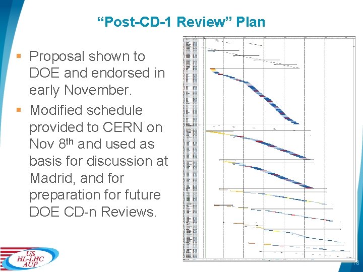 “Post-CD-1 Review” Plan § Proposal shown to DOE and endorsed in early November. §