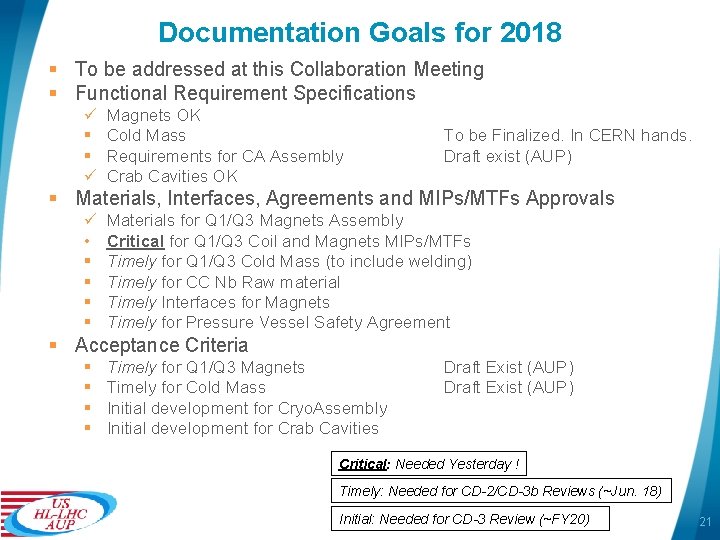 Documentation Goals for 2018 § To be addressed at this Collaboration Meeting § Functional