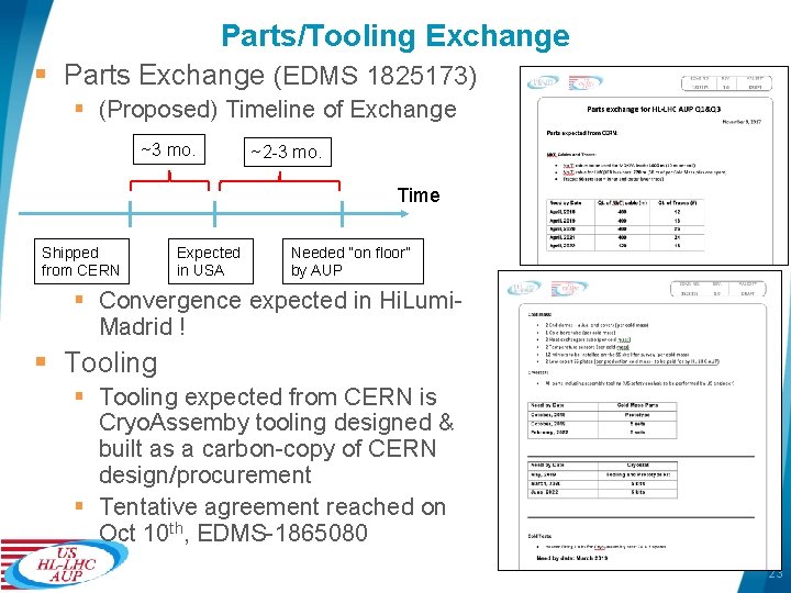 Parts/Tooling Exchange § Parts Exchange (EDMS 1825173) § (Proposed) Timeline of Exchange ~3 mo.