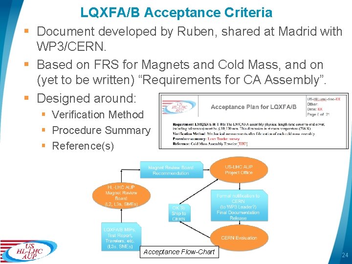 LQXFA/B Acceptance Criteria § Document developed by Ruben, shared at Madrid with WP 3/CERN.