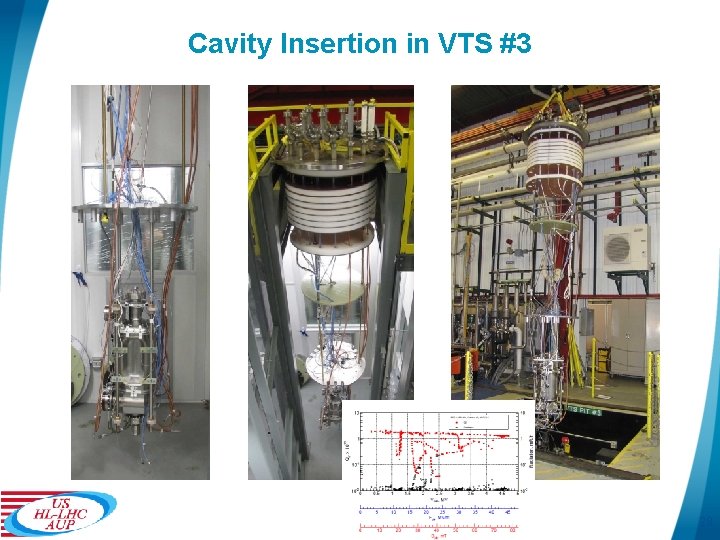 Cavity Insertion in VTS #3 logo area 28 