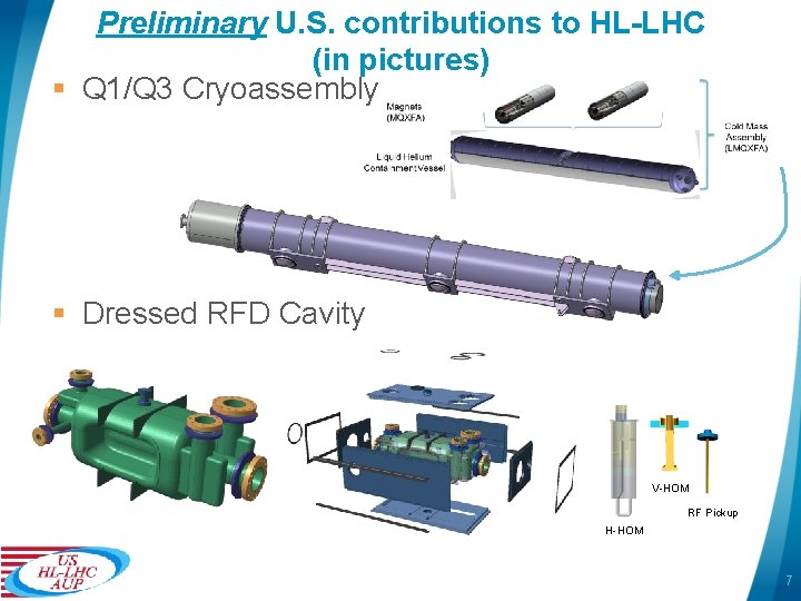 Preliminary U. S. contributions to HL-LHC (in pictures) § Q 1/Q 3 Cryoassembly §