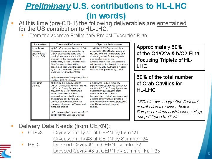 Preliminary U. S. contributions to HL-LHC (in words) § At this time (pre-CD-1) the