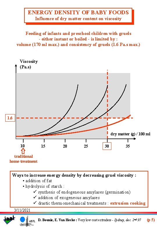 ENERGY DENSITY OF BABY FOODS Influence of dry matter content on viscosity Feeding of