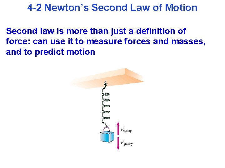 4 -2 Newton’s Second Law of Motion Second law is more than just a