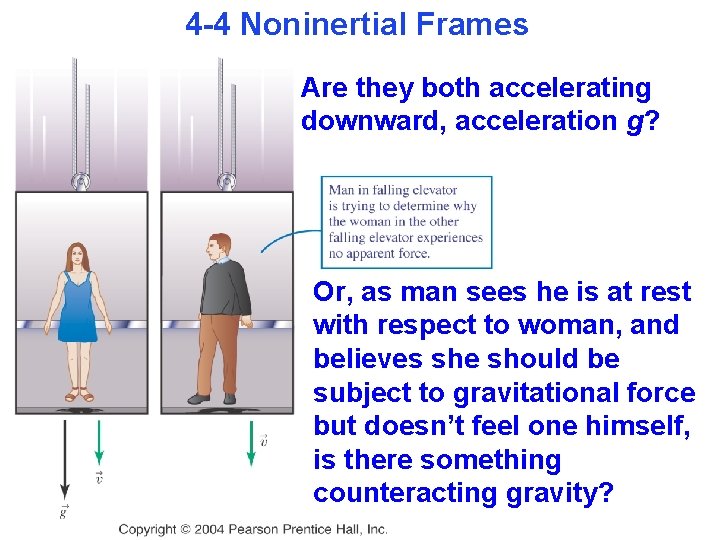 4 -4 Noninertial Frames Are they both accelerating downward, acceleration g? Or, as man