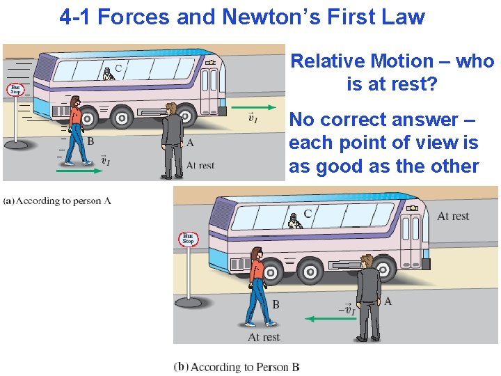4 -1 Forces and Newton’s First Law Relative Motion – who is at rest?