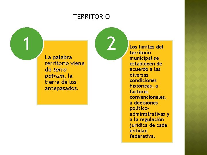TERRITORIO 1 La palabra territorio viene de terra patrum, la tierra de los antepasados.