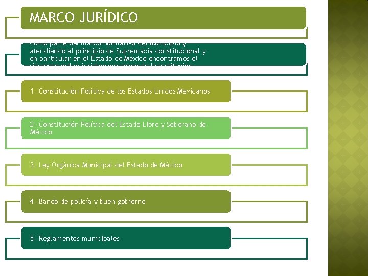 MARCO JURÍDICO Como parte del marco normativo del Municipio y atendiendo al principio de