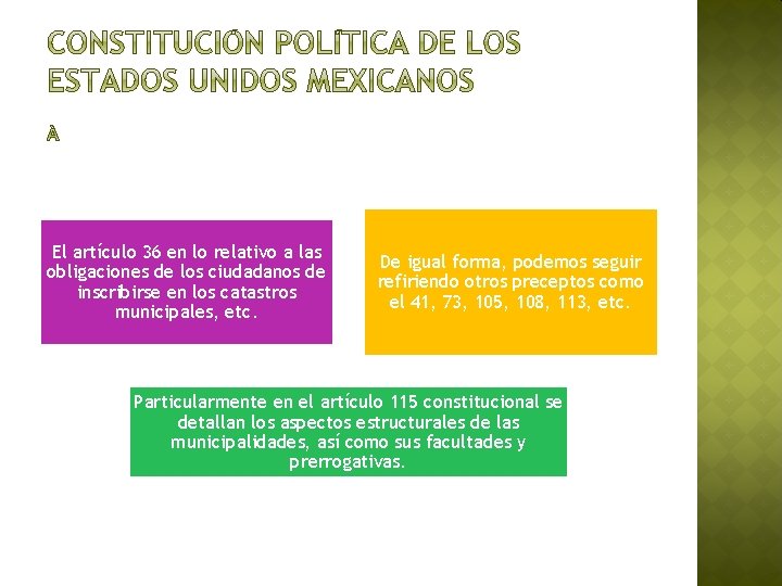 El artículo 36 en lo relativo a las obligaciones de los ciudadanos de inscribirse