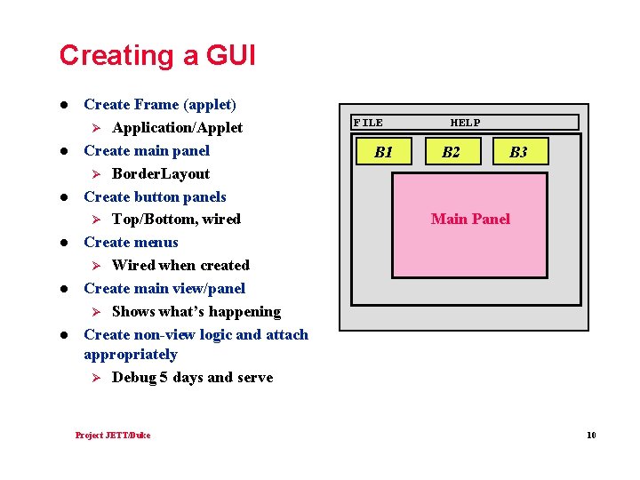 Creating a GUI l l l Create Frame (applet) Ø Application/Applet Create main panel