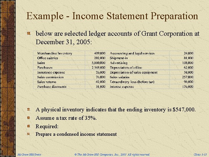 Example - Income Statement Preparation below are selected ledger accounts of Grant Corporation at