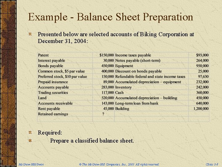 Example - Balance Sheet Preparation Presented below are selected accounts of Biking Corporation at