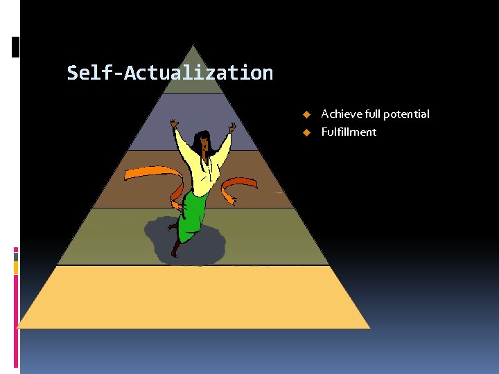 Self-Actualization u u Achieve full potential Fulfillment 