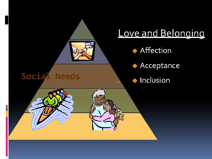 Love and Belonging Social Needs u Affection u Acceptance u Inclusion 