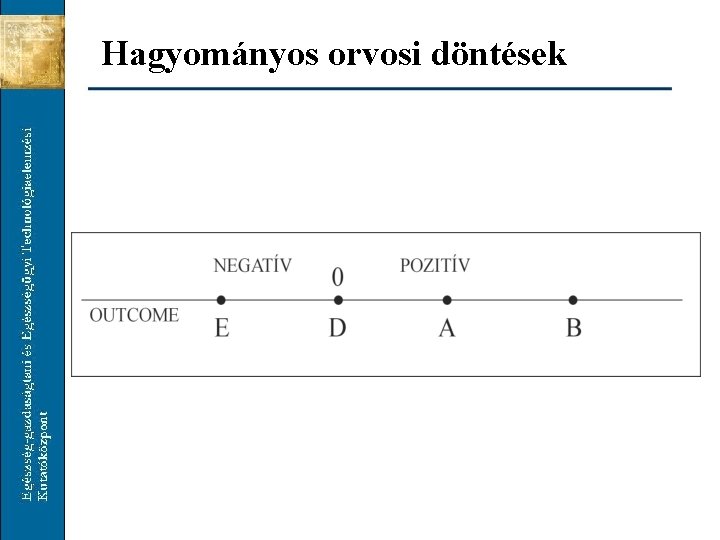 Hagyományos orvosi döntések 