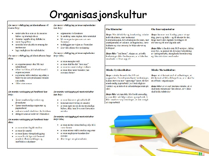 Organisasjonskultur Organisasjonskultur