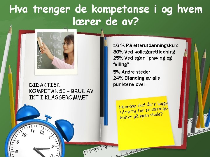 Hva trenger de kompetanse i og hvem lærer de av? DIDAKTISK KOMPETANSE – BRUK Hva trenger de kompetanse i og hvem lærer de av? DIDAKTISK KOMPETANSE – BRUK