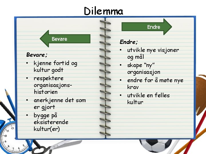 Dilemma Endre Bevare; • kjenne fortid og kultur godt • respektere organisasjonshistorien • anerkjenne Dilemma Endre Bevare; • kjenne fortid og kultur godt • respektere organisasjonshistorien • anerkjenne