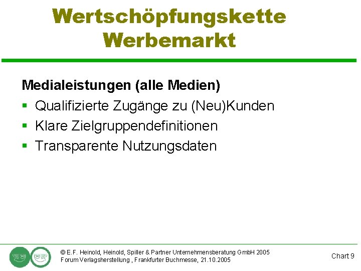 Wertschöpfungskette Werbemarkt Medialeistungen (alle Medien) § Qualifizierte Zugänge zu (Neu)Kunden § Klare Zielgruppendefinitionen §