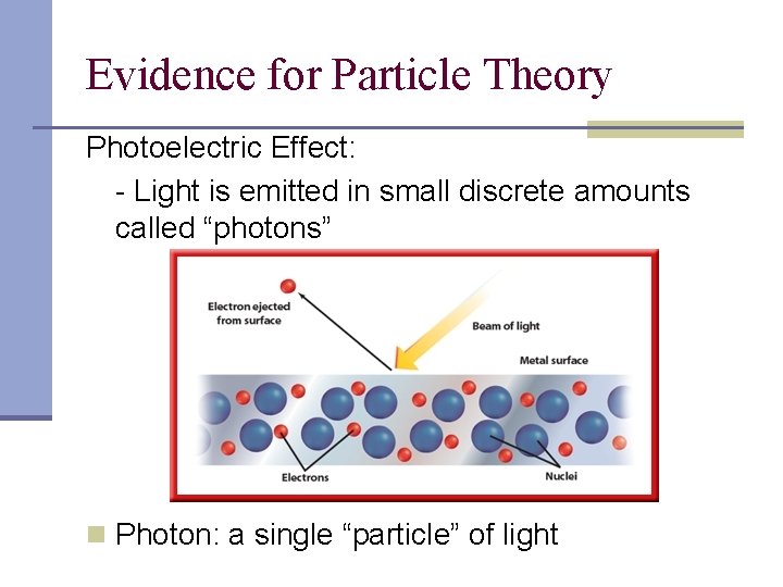 Evidence for Particle Theory Photoelectric Effect: - Light is emitted in small discrete amounts