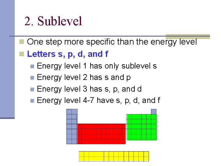 2. Sublevel n One step more specific than the energy level n Letters s,
