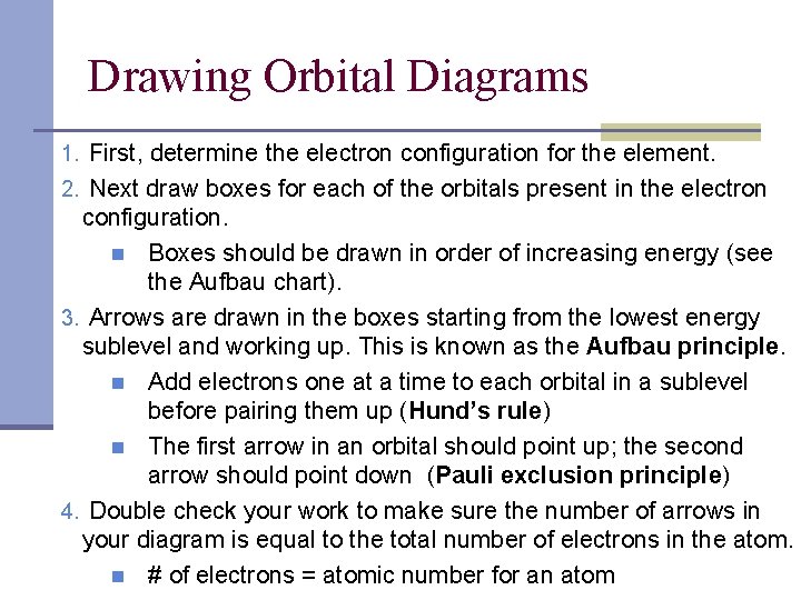 Drawing Orbital Diagrams 1. First, determine the electron configuration for the element. 2. Next