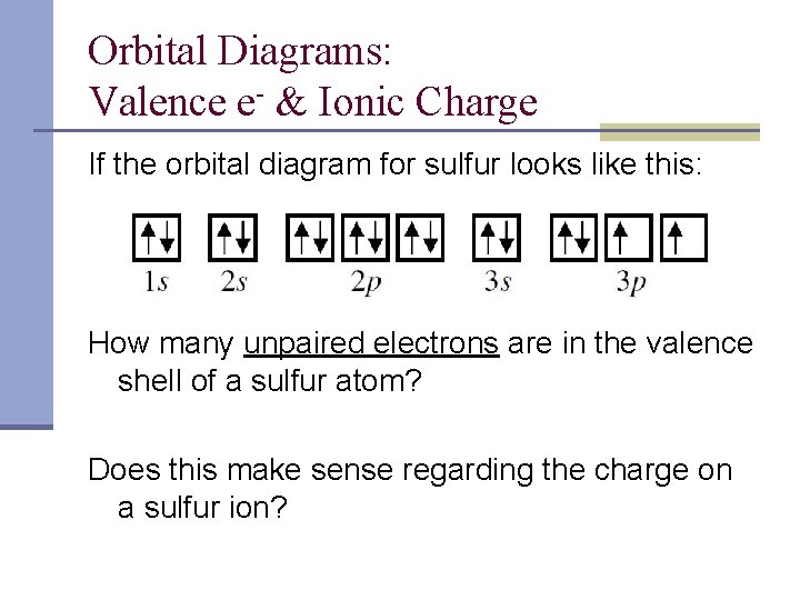 Orbital Diagrams: Valence e- & Ionic Charge If the orbital diagram for sulfur looks