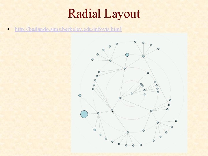 Radial Layout • http: //bailando. sims. berkeley. edu/infovis. html 