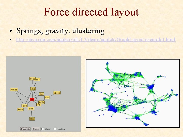 Force directed layout • Springs, gravity, clustering • http: //java. sun. com/applets/jdk/1. 2/demo/applets/Graph. Layout/example