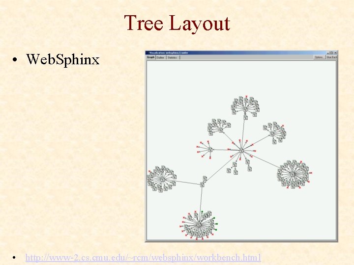 Tree Layout • Web. Sphinx • http: //www-2. cs. cmu. edu/~rcm/websphinx/workbench. html 