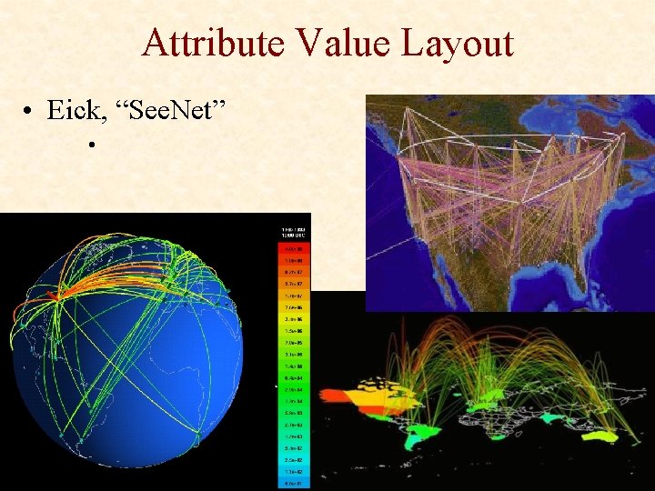 Attribute Value Layout • Eick, “See. Net” • 