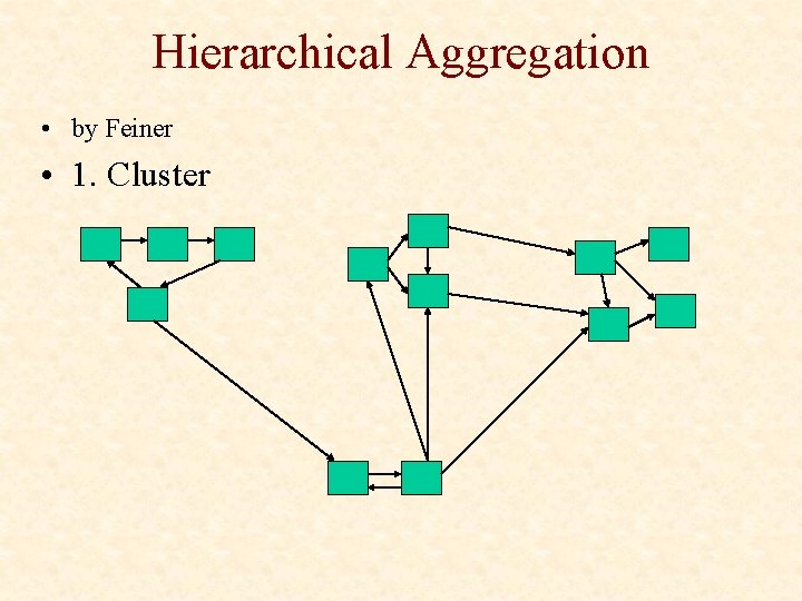 Hierarchical Aggregation • by Feiner • 1. Cluster 