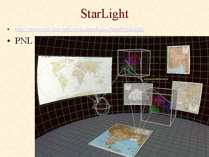 Star. Light • http: //www. pnl. gov/infoviz/technologies. html#starlight • PNL 