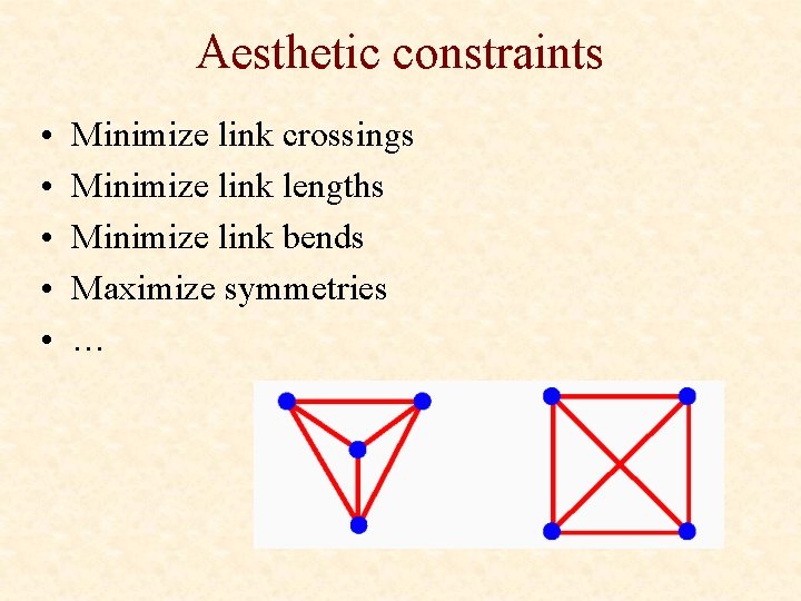 Aesthetic constraints • • • Minimize link crossings Minimize link lengths Minimize link bends