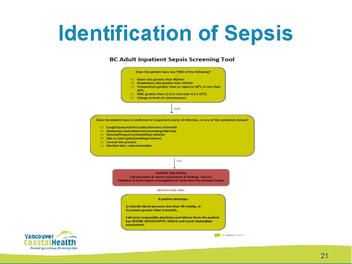 Identification of Sepsis 21 