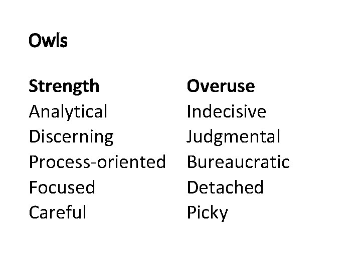 Owls Strength Analytical Discerning Process-oriented Focused Careful Overuse Indecisive Judgmental Bureaucratic Detached Picky 