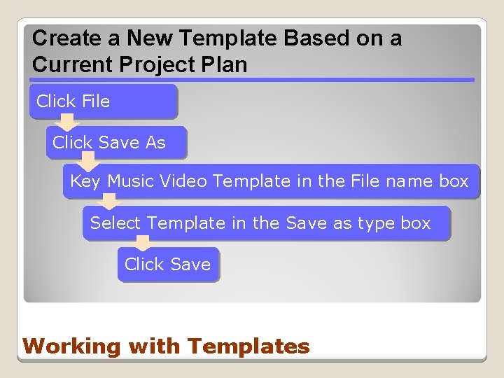 Create a New Template Based on a Current Project Plan Click File Click Save